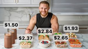 GLP-1 Diet Plan Free: The Complete Nutrition Framework to Maximize Your Results