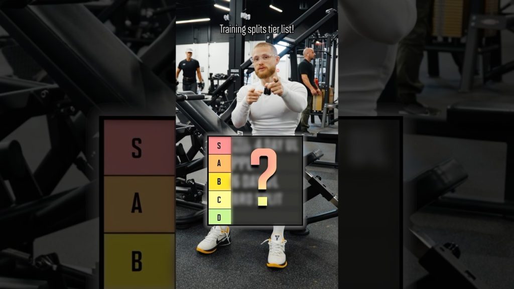 7 Day Split Workout Plan: How to Train Every Day Without Burning Out